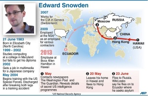 edward-snowden-travel-journey